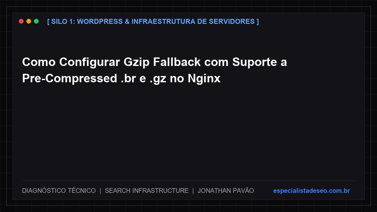 Como Configurar Gzip Fallback com Suporte a Pre-Compressed .br e .gz no Nginx